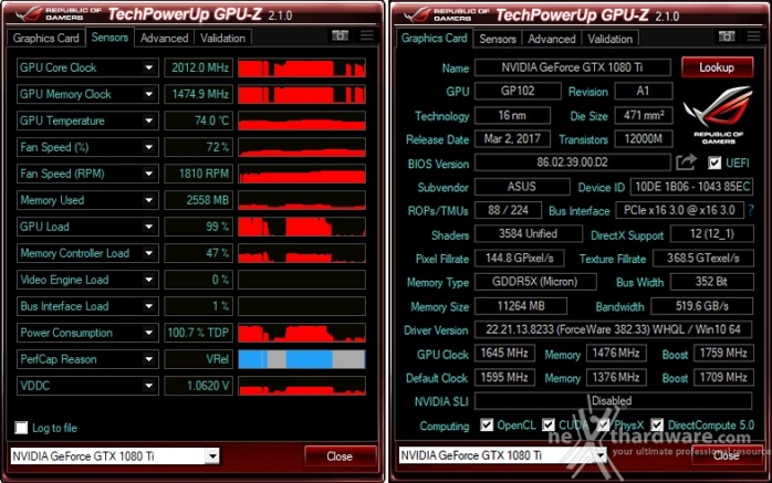 ASUS ROG Poseidon GeForce GTX 1080 Ti 17. Overclock 4