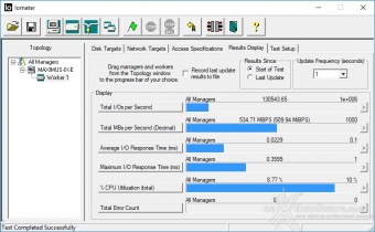 Patriot Hellfire M.2 NVMe 480GB 10. IOMeter Random 4kB 1