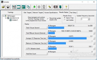 Patriot Hellfire M.2 NVMe 480GB 10. IOMeter Random 4kB 3