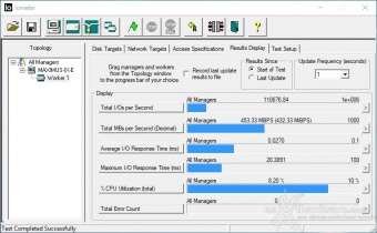 Patriot Hellfire M.2 NVMe 480GB 10. IOMeter Random 4kB 5