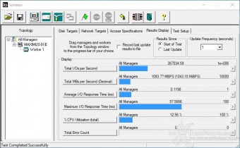 Patriot Hellfire M.2 NVMe 480GB 10. IOMeter Random 4kB 7