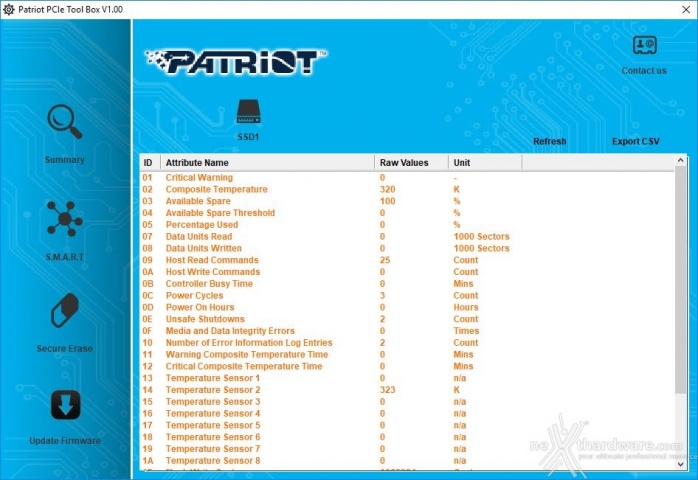 Patriot Hellfire M.2 NVMe 480GB 3. Firmware - TRIM - Patriot PCIe Tool Box 8