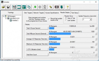 Patriot Hellfire M.2 NVMe 480GB 10. IOMeter Random 4kB 6