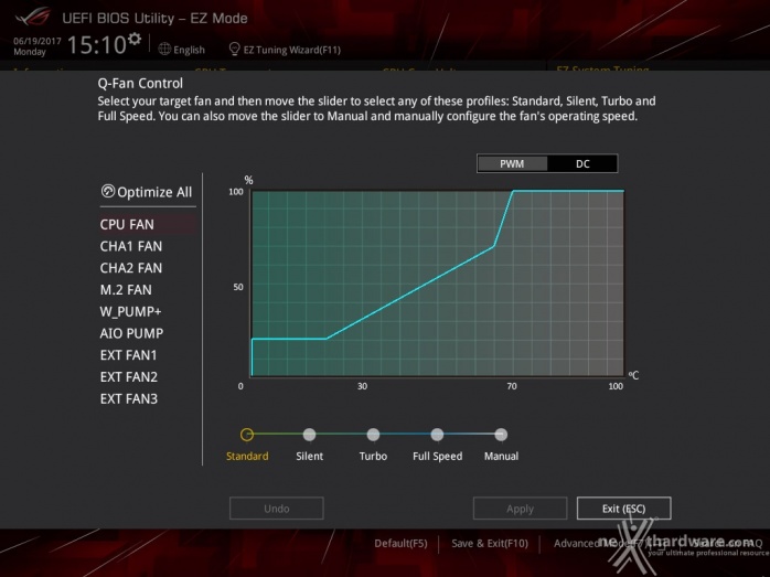 ASUS ROG STRIX X299-E GAMING 7. UEFI BIOS  -  Impostazioni generali 17