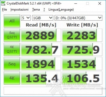 Kingston KC1000 480GB 11. CrystalDiskMark 5.2.1 3