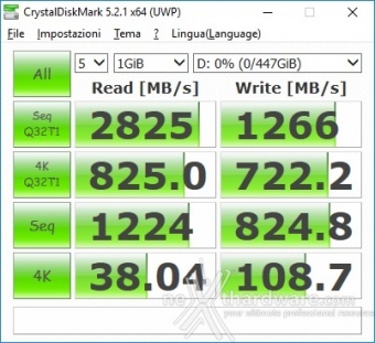 Kingston KC1000 480GB 11. CrystalDiskMark 5.2.1 4