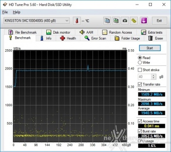 Kingston KC1000 480GB 7. Test Endurance Top Speed 1