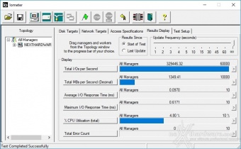 Kingston KC1000 480GB 10. IOMeter Random 4kB 3