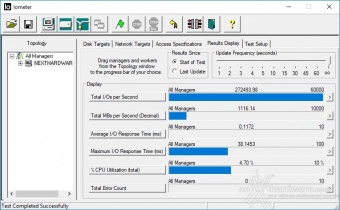 Kingston KC1000 480GB 10. IOMeter Random 4kB 7