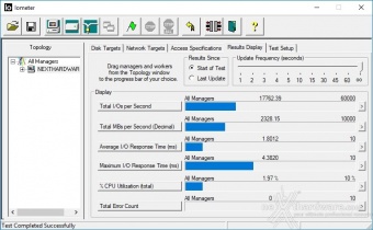 Kingston KC1000 480GB 9. IOMeter Sequential 4