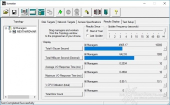 Kingston KC1000 480GB 9. IOMeter Sequential 1