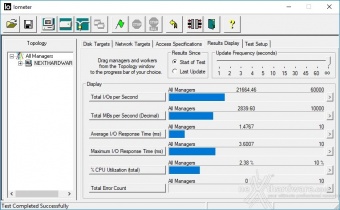 Kingston KC1000 480GB 9. IOMeter Sequential 3