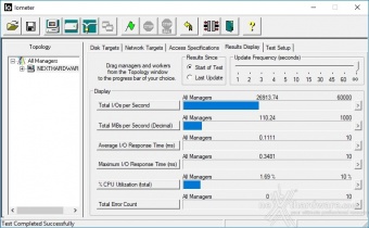 Kingston KC1000 480GB 10. IOMeter Random 4kB 2