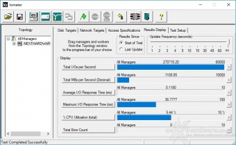 Kingston KC1000 480GB 10. IOMeter Random 4kB 8