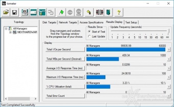 Kingston KC1000 480GB 10. IOMeter Random 4kB 6