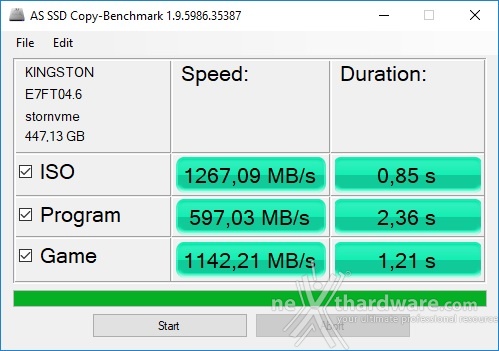 Kingston KC1000 480GB 12. AS SSD Benchmark 4