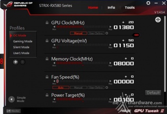 ASUS ROG STRIX RX 580 Vs GTX 1060 9Gbps 15. Overclock 3