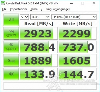 CORSAIR Neutron NX500 400GB 11. CrystalDiskMark 5.2.1 3