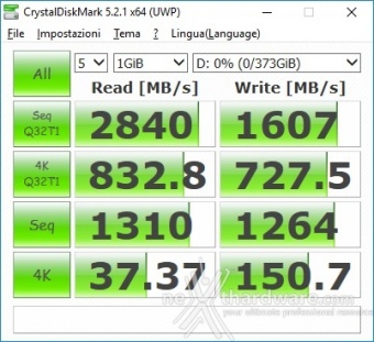CORSAIR Neutron NX500 400GB 11. CrystalDiskMark 5.2.1 4