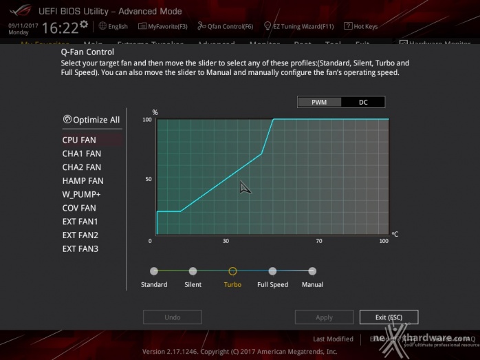 ASUS ROG ZENITH EXTREME 7. UEFI BIOS  -  Impostazioni generali 20