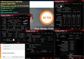 ASUS ROG ZENITH EXTREME 15. Overclock 4