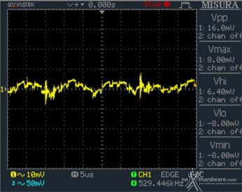 Seasonic FOCUS Plus 850W Platinum & 750W Gold 15. PWM Frequency Ripple 17