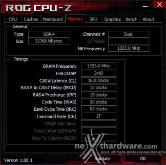 ASUS ROG CROSSHAIR VI EXTREME 8. Metodologia di prova 4