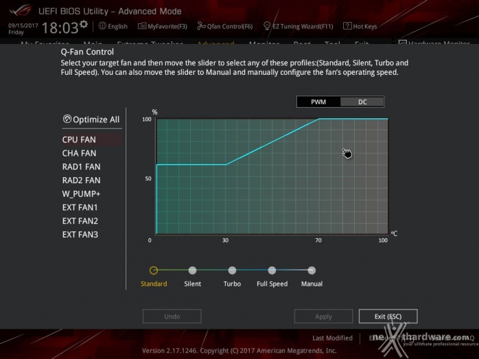 ASUS ROG CROSSHAIR VI EXTREME 6. UEFI BIOS  -  Impostazioni generali 24