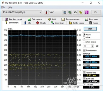 Toshiba TR200 480GB 7. Test Endurance Top Speed 3