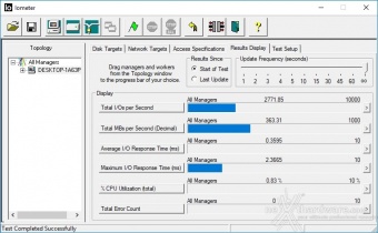 Toshiba TR200 480GB 9. IOMeter Sequential 1