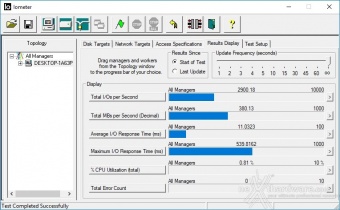 Toshiba TR200 480GB 9. IOMeter Sequential 7