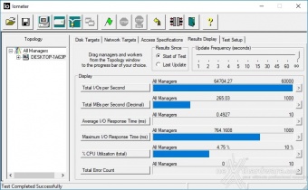 Toshiba TR200 480GB 10. IOMeter Random 4kB 7