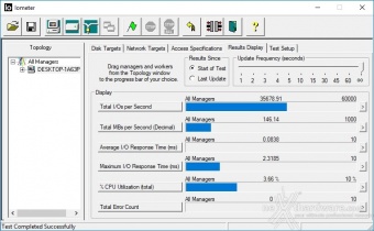 Toshiba TR200 480GB 10. IOMeter Random 4kB 1