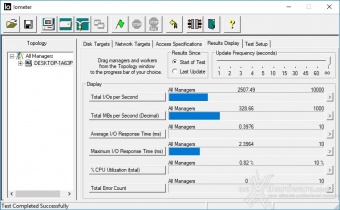 Toshiba TR200 480GB 9. IOMeter Sequential 2