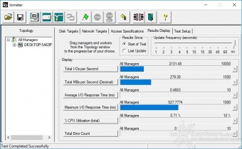 Toshiba TR200 480GB 9. IOMeter Sequential 6