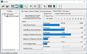 Toshiba TR200 480GB 9. IOMeter Sequential 4