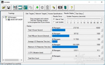 Toshiba TR200 480GB 9. IOMeter Sequential 8