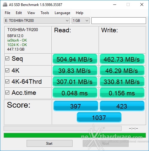 Toshiba TR200 480GB 12. AS SSD Benchmark 3