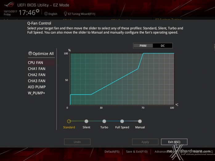 ASUS ROG MAXIMUS X APEX 7. UEFI BIOS  -  Impostazioni generali 20