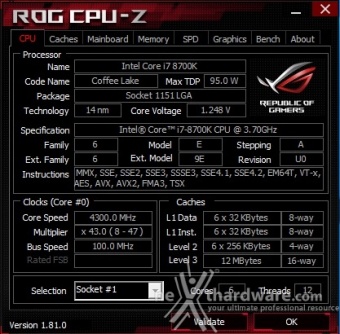 ASUS ROG MAXIMUS X APEX 9. Metodologia di prova 2
