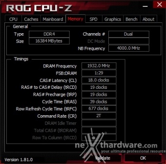 ASUS ROG MAXIMUS X APEX 9. Metodologia di prova 4