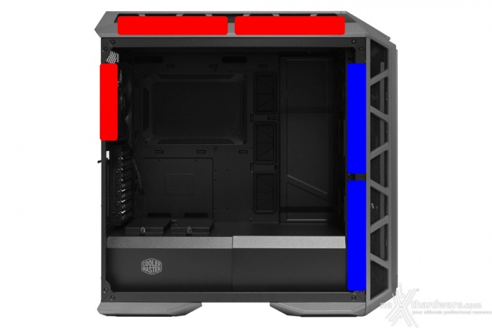 Cooler Master MasterCase H500P 5. Raffreddamento 7