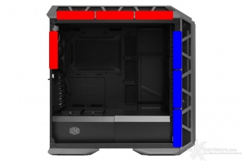 Cooler Master MasterCase H500P 5. Raffreddamento 8