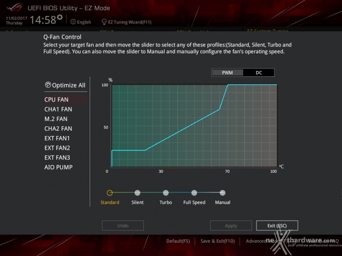 ASUS ROG STRIX Z370-E GAMING 7. UEFI BIOS  -  Impostazioni generali 18