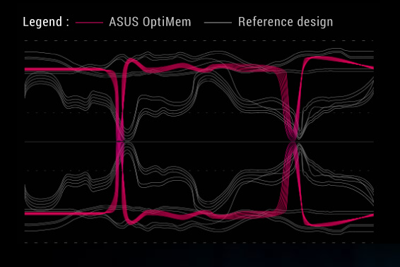 ASUS ROG STRIX Z370-E GAMING 4. Vista da vicino - Parte seconda 6