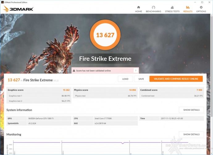 ZOTAC GeForce GTX 1080 Ti Mini 14. Overclock 4