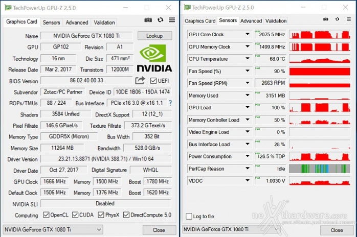 ZOTAC GeForce GTX 1080 Ti Mini 14. Overclock 3