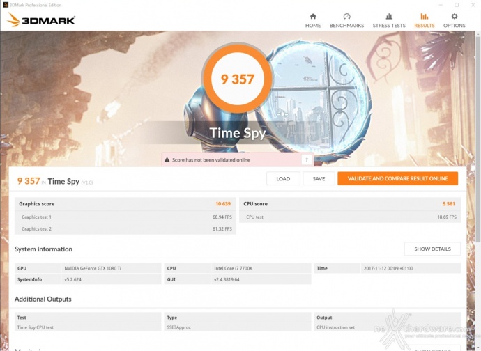 ZOTAC GeForce GTX 1080 Ti Mini 14. Overclock 6