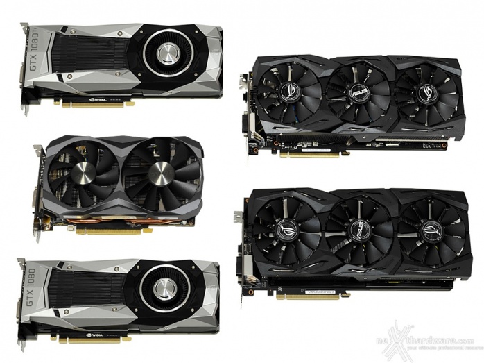 ZOTAC GeForce GTX 1080 Ti Mini 5. Piattaforma di test 2