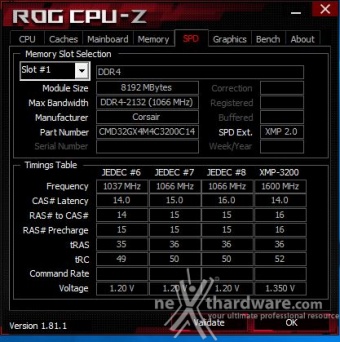 ASUS ROG MAXIMUS X FORMULA 9. Metodologia di prova 9